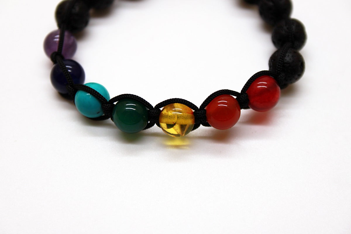 Tibet 7 Chakra