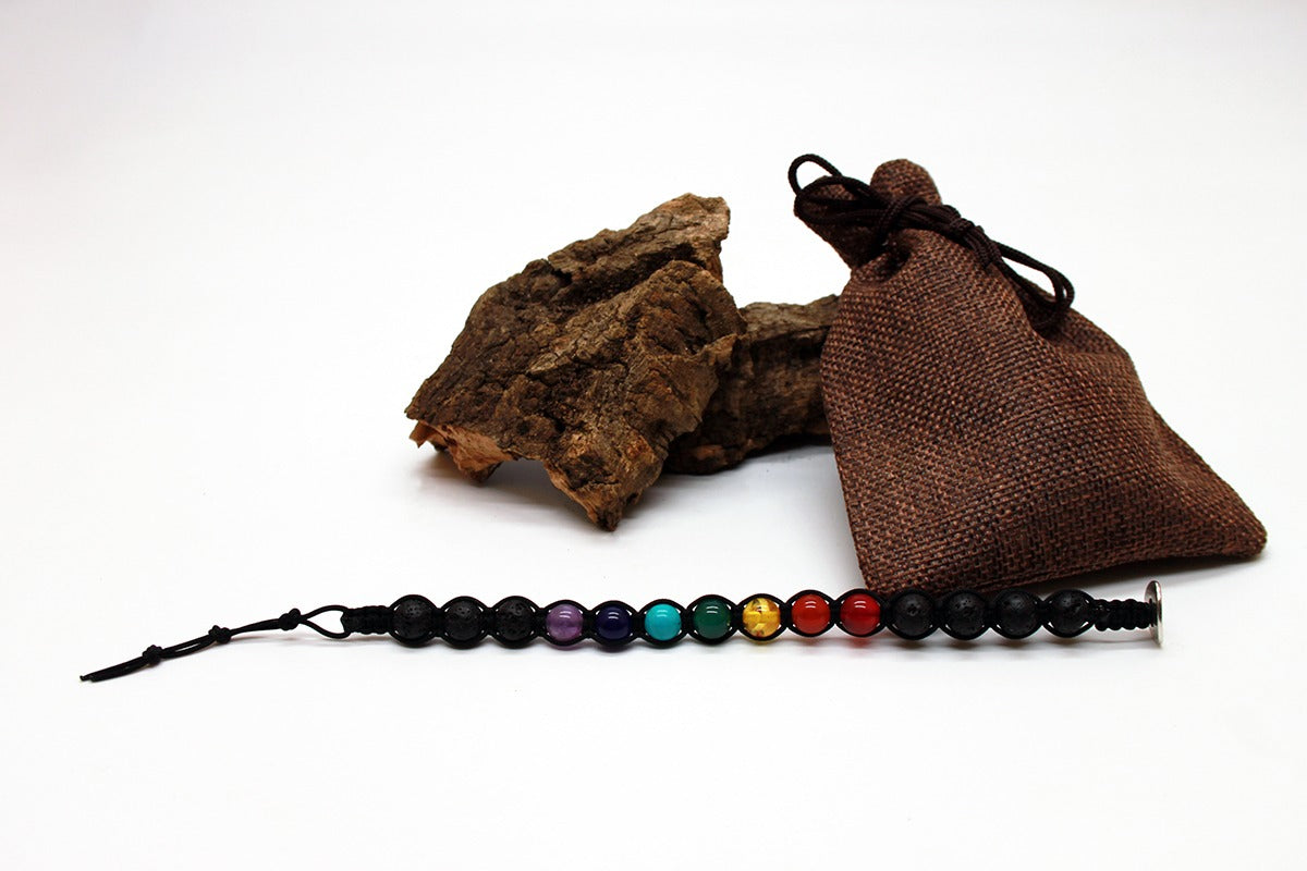 Tibet 7 Chakra
