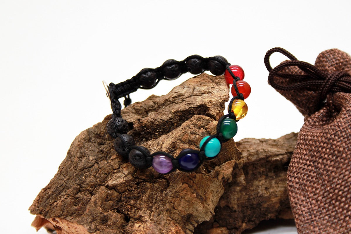 Tibet 7 Chakra