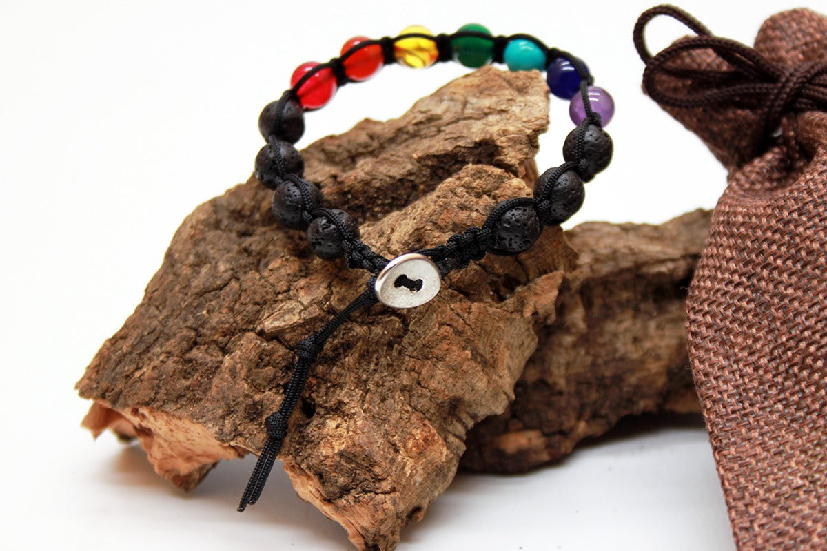 Tibet 7 Chakra