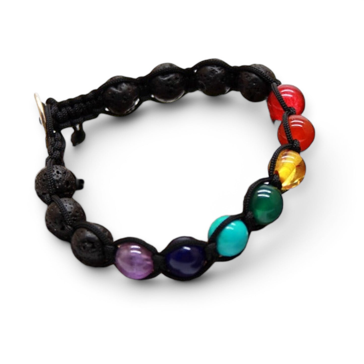 Tibet 7 Chakra