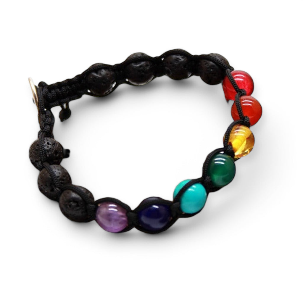 Tibet 7 Chakra